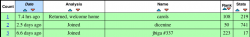 setistats.png