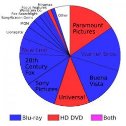 HD Disc Graph.jpg
