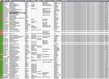 SsdUpgradeTable.jpg