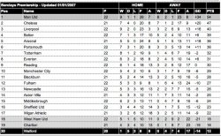 2006-07.jpg