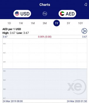 Screenshot_20200324-020039_Currency.jpg