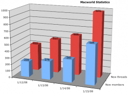 Macworld1.png