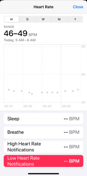 Low HR hour.PNG Low HR hour.PNG