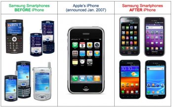 Apple-vs-Samsung-Apple-before-and-after-iPhone.jpg