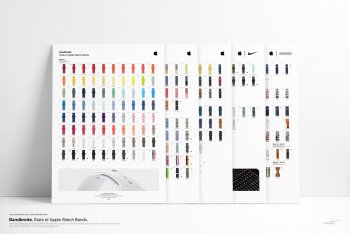 bandbreitewatch-chart-preview-20200601-01.jpg