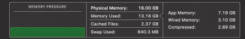 average-2days.png