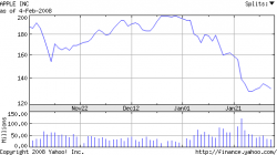 aapl.png