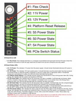 6.1 led diagnostic.jpg 6.1 led diagnostic.jpg