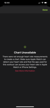 Apple Watch HR data missing.PNG
