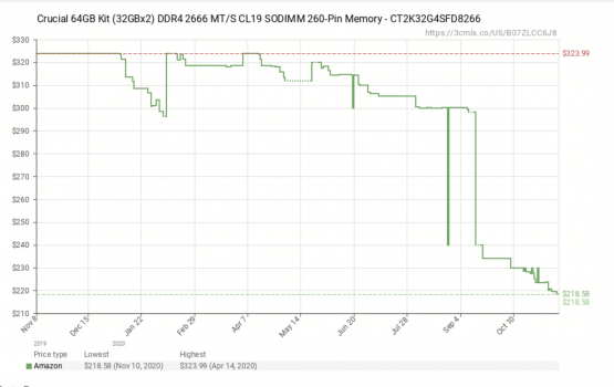 Screen Shot 2020-11-10 at 10.50.51 AM.png