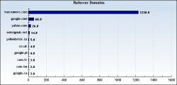 chart_QF7cWawTPQMAAGpzCi0.png