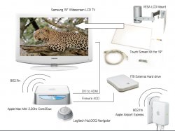 Media Controller.jpg
