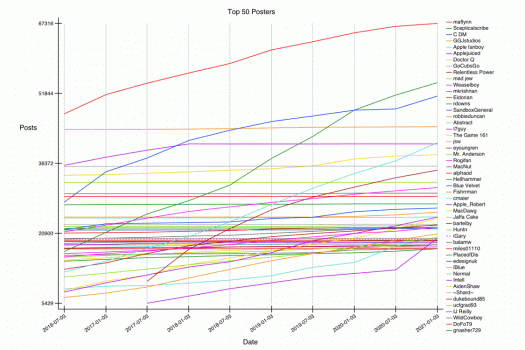 GRAPH-06--all-50.gif