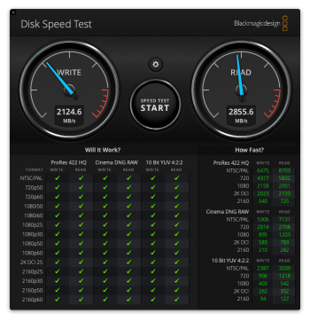 M1 Mini - DiskSpeedTest.png