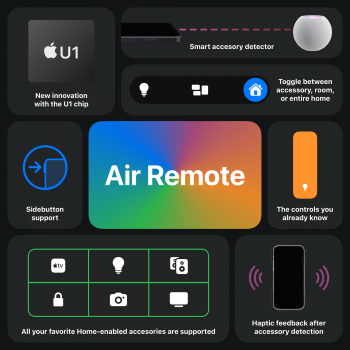 Air Remote 1.png