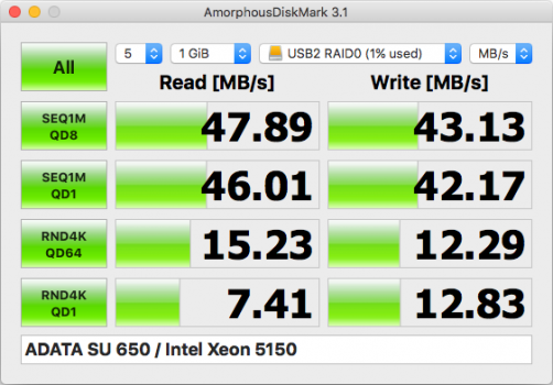 USB2 SSD RAID0.png USB2 SSD RAID0.png
