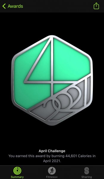 Apr2021Challenge-Completed.jpeg