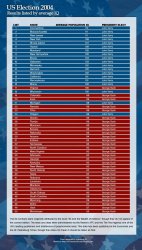 Voting vs IQ.jpg