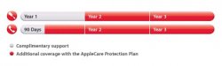 Apple Store (U.S.) - AppleCare Protection Plan for iMac.jpg