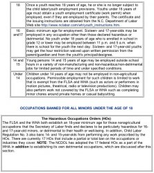 http___www.nclabor.com_wh_fact%20sheets_joint_state_fed.htm.jpg