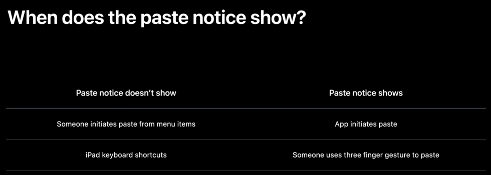 secure paste.png