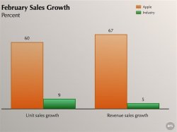 salesgrowth.jpg