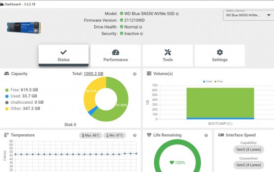 WD_Dashboard.JPG