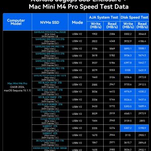 Acasis_80Gbps_M.2_NVMe_SSD_Enclosure_Compatible_with_Thunderbolt_5_8.jpg