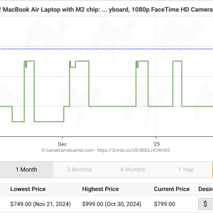 Screenshot 2025-01-29 at 09.04.47.png