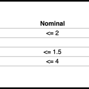 Measurement_Photography_D65.png