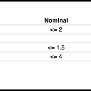 Final_Measurement_Report.png