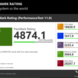 Parallels 20.1 Win 11 Passmark 11 21H2.png