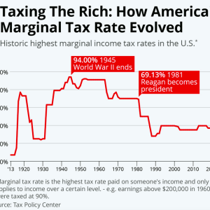 taxrate.png