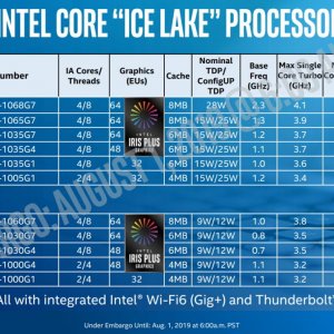 Intel-Slide-10nm-1-1280x716.jpg