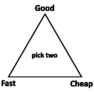 good fast cheap.png