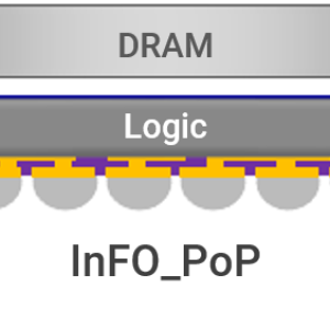 InFO_PoP.png