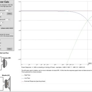 DIY4ohmCrossoverPlot.jpg
