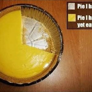 piegraph.jpg