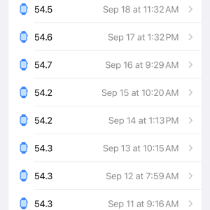 Cardio Fitness.png