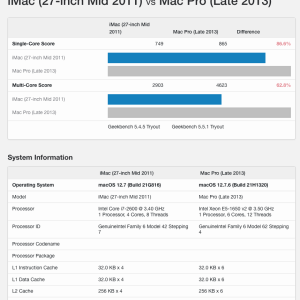 Mac Pro 6,1 vs iMac 2011.png