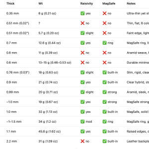 Screenshot 2025-10-12 at 7.07.33 PM.png