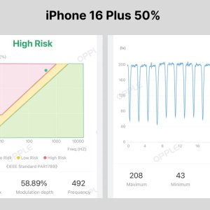 iphone-16-plus-pro-pro-max-pwm-tests-v0-z8uq3y6ne7qd1.jpeg
