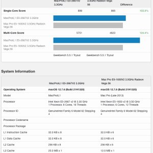 Mac Pro 6,1 E5-1650v2 vs E5-2667V2.jpg