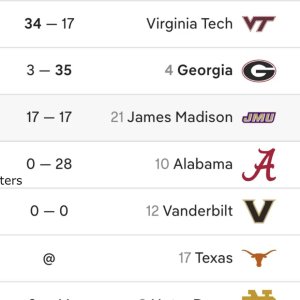 2025:2026 NCAA FOOTBALL.jpg