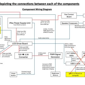2009-11iMacSchematic.jpg