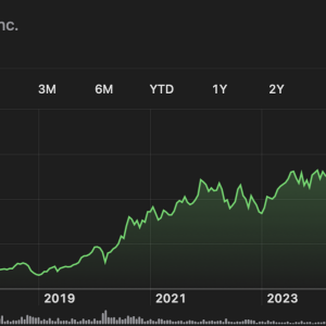 Screenshot 2025-12-06 at 2.22.39 PM.png