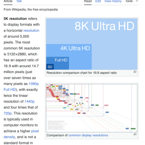 5K resolution - Wikipedia.png