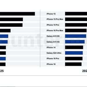 Media 'Captura de pantalla 2026-02-04 a las 15.57.01.jpg' in category 'Alternatives to iOS'