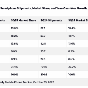Media '1770219805142.png' in category 'Alternatives to iOS'