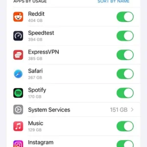 how does one use so much data on cellular with a mobile device.webp